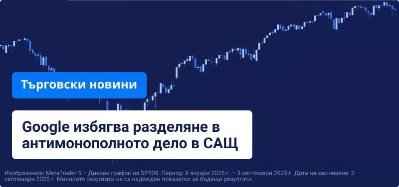 Синя графика на SP500 с надпис "Google избягва разделяне в антимонополното дело в САЩ".