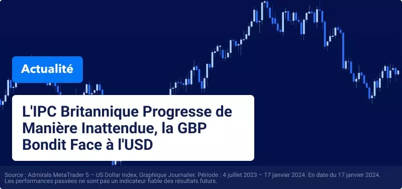 Graphique de prix sur un fond bleu avec titre de l'article