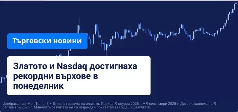 Синя търговска графика с наслоен текст "Златото и Nasdaq достигнаха рекордни върхове в понеделник".