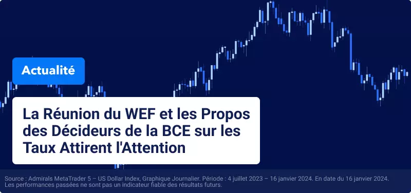 Graphique de prix sur un fond bleu avec titre de l'article