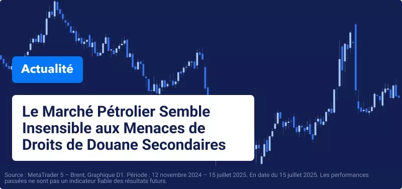Graphique du Brent brut avec texte superposé indiquant : "Le marché pétrolier semble insensible aux menaces de tarifs secondaires".