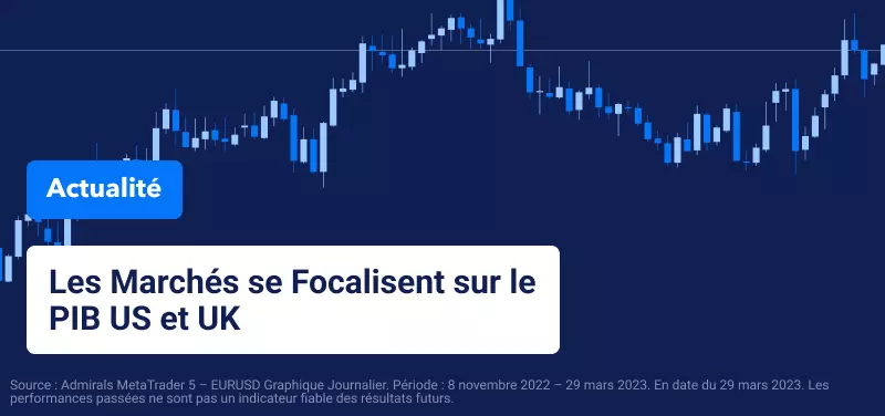 Les Marchés se Focalisent sur le PIB US et UK