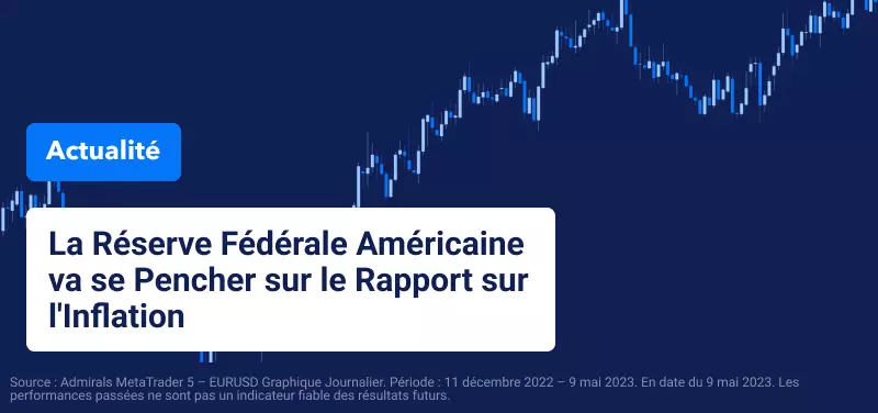 La Réserve Fédérale Américaine va se Pencher sur le Rapport sur l'Inflation
