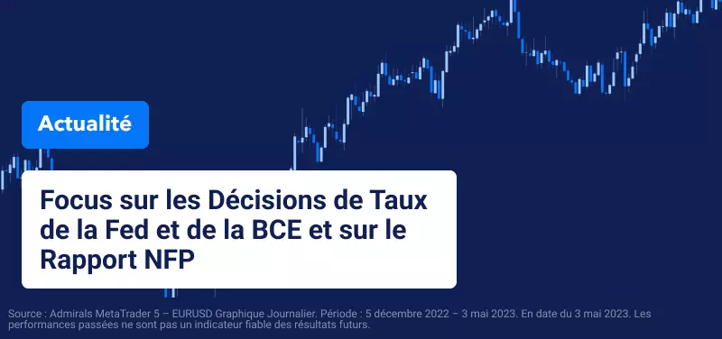 Focus sur les Décisions de Taux de la Fed et de la BCE et sur le Rapport NFP