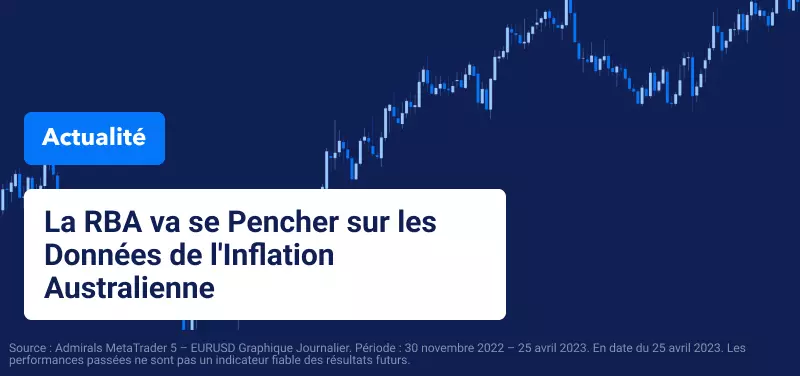 La RBA va se Pencher sur les Données de l'Inflation Australienne
