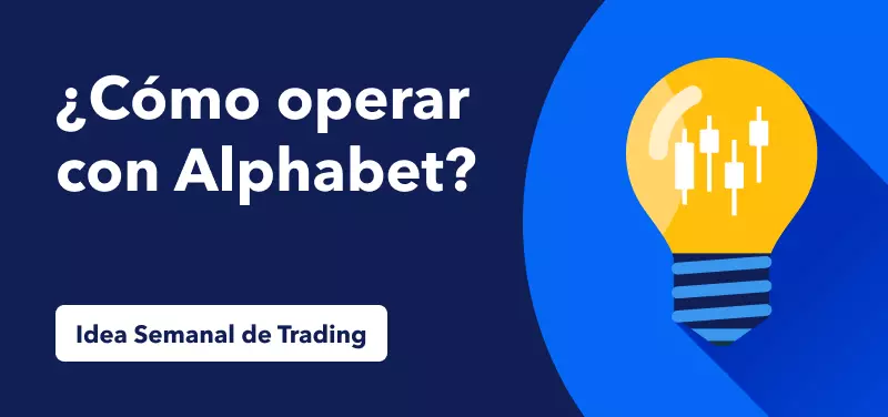 Idea de trading de Alphabet