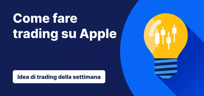Sfondo blu con una lampadina e con la scritta: "Come fare trading su Apple".
