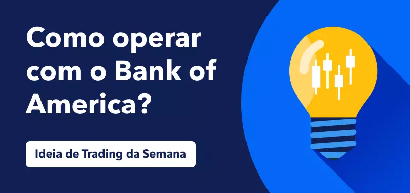 Ideia de Trading da Semana - Portugal