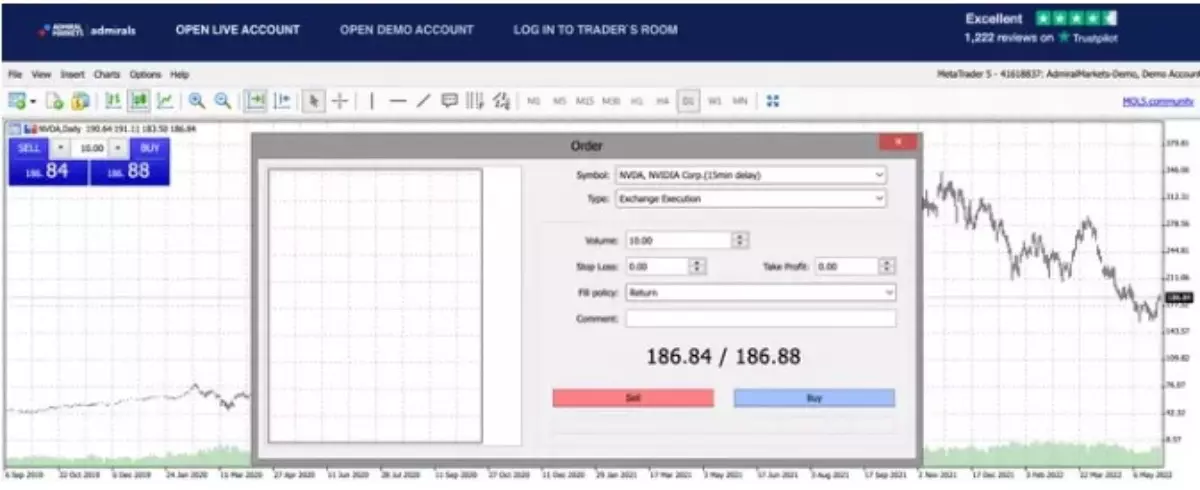Operar con acciones NVIDIA