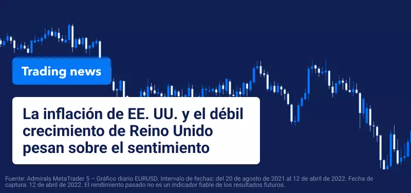 inflacion crecimiento sentimiento