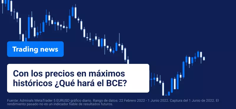 Inflación Eurozona máximos BCE