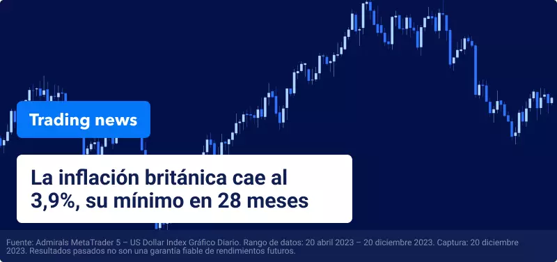 Inflación Reino Unido en diciembre