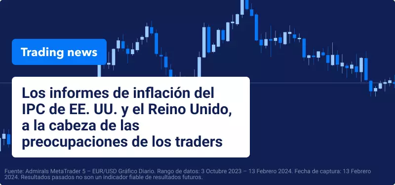 Noticias de Trading - Inflación Reino Unido y EE. UU.