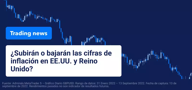 inflacion eeuu uk