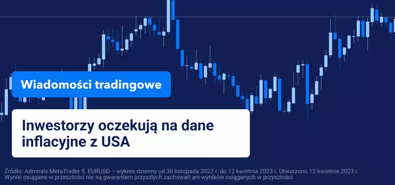 inflacja w usa