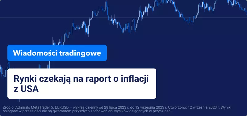 inflacja w USA