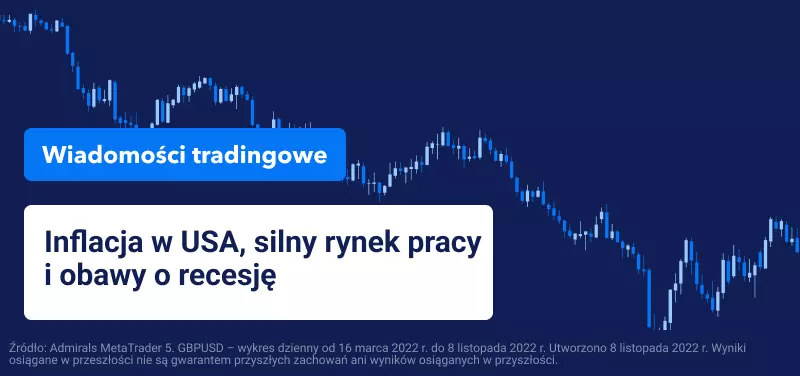 usa inflacja
