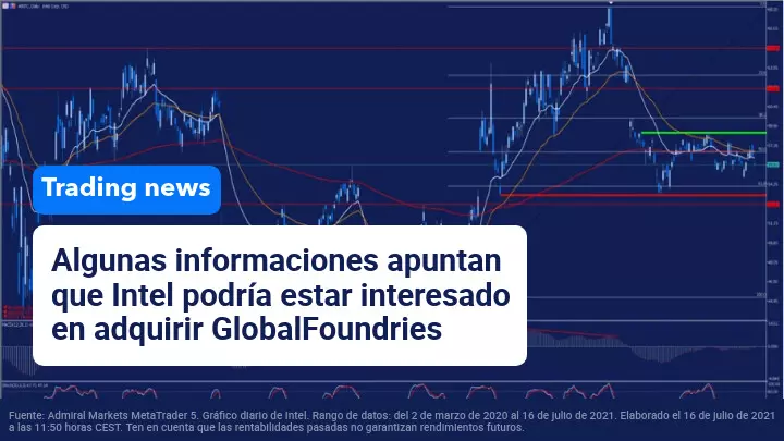 intel