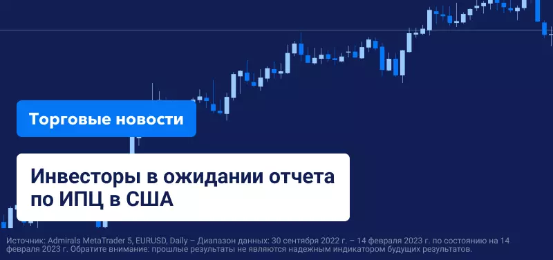 Инвесторы в ожидании отчета по ИПЦ в США