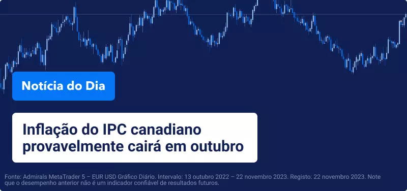 IPC canadiano cairá em outubro