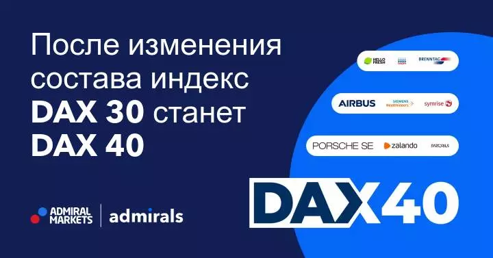Индекс DAX30 становится DAX40