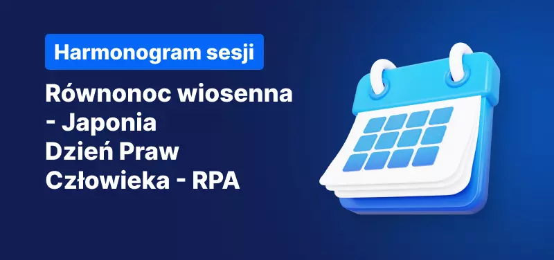 święta forex