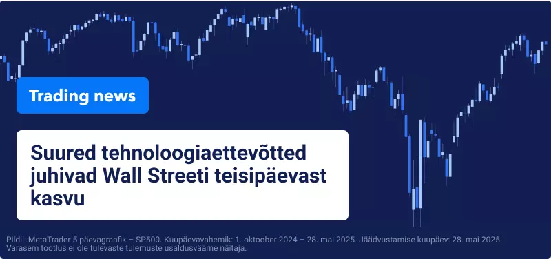 Sinine taust graafiku ja kirjaga: Suured tehnoloogiaettevõtted juhivad Wall Streeti teisipäevast kasvu"