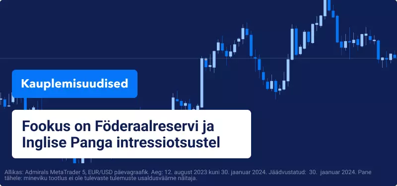 kauplemisuudised - fedi ja boe intressiotsused