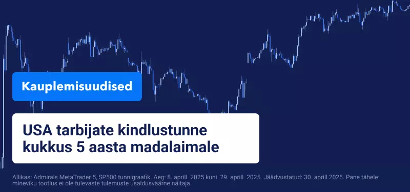 Lause "Investorid analüüsivad olulisi majandus- ja tuluteateid" sp500 päevagraafiku taustal