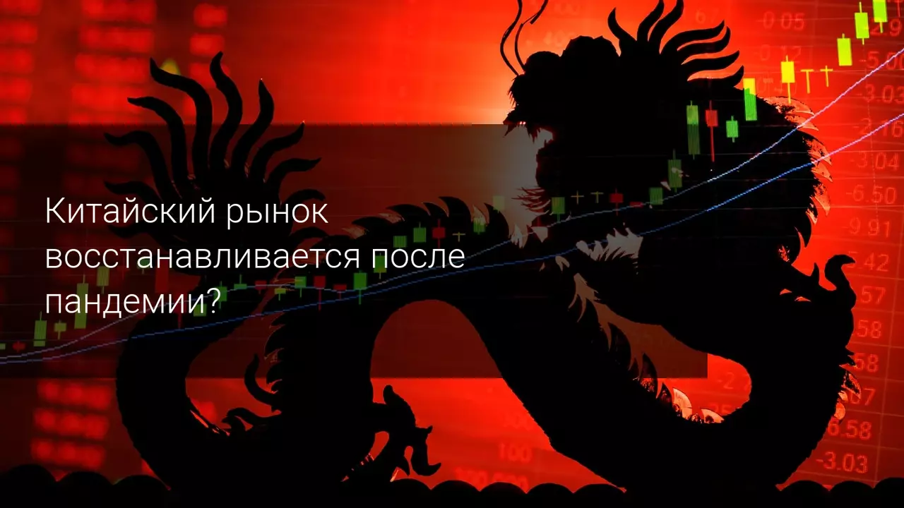 Китайский рынок восстанавливается после пандемии?