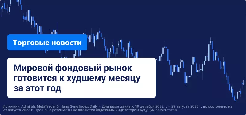 Китайские акции растут на фоне ожиданий дальнейших мер по стимулированию экономики