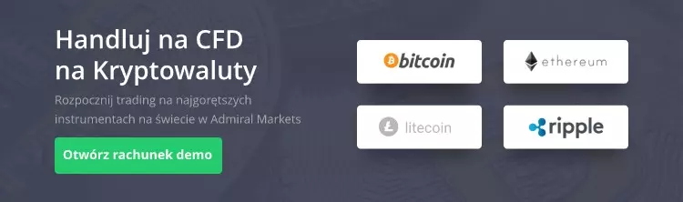 Bezpłatny rachunek demonstracyjny kryptowaluty