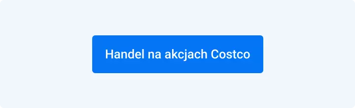 akcje Ford na giełdzie