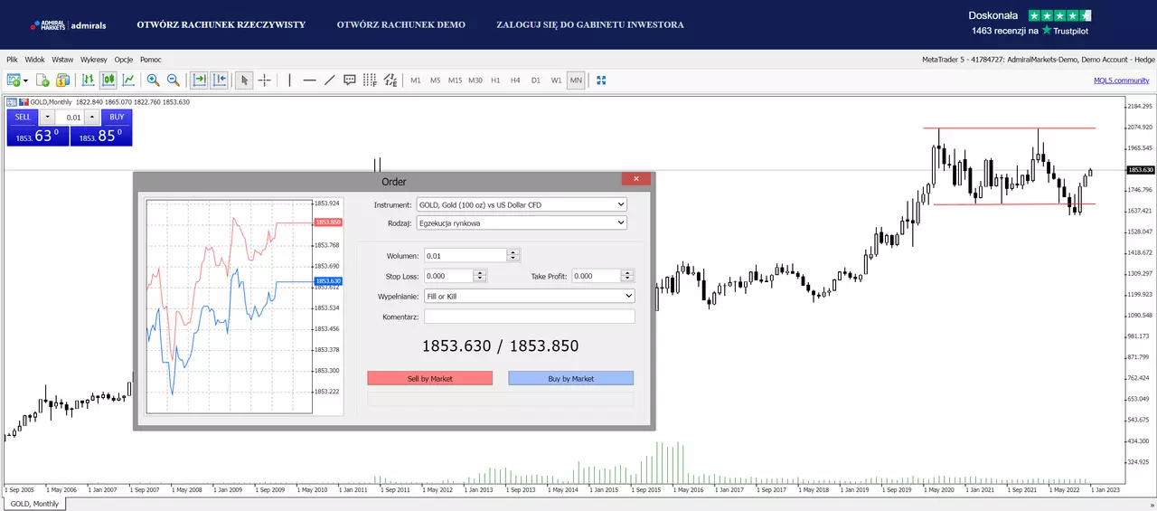 złoto metatrader, webtrader