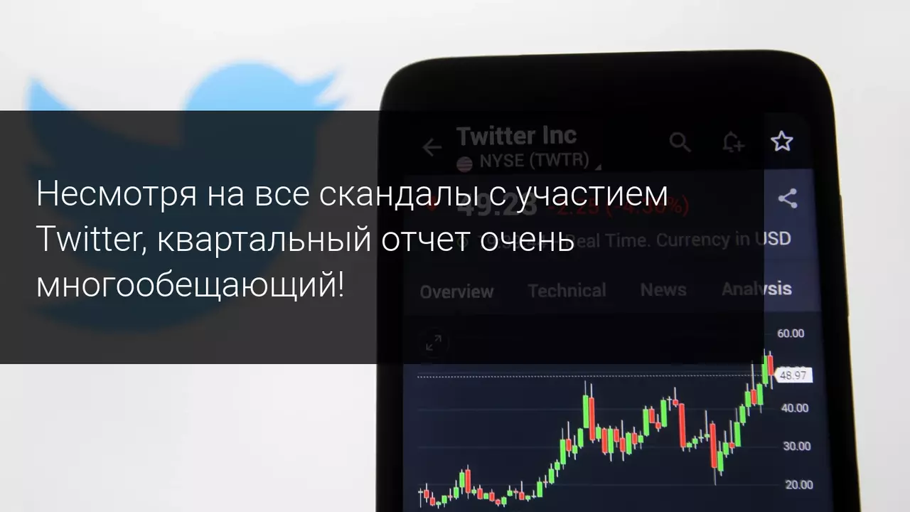 Квартальный отчет Twitter очень многообещающий
