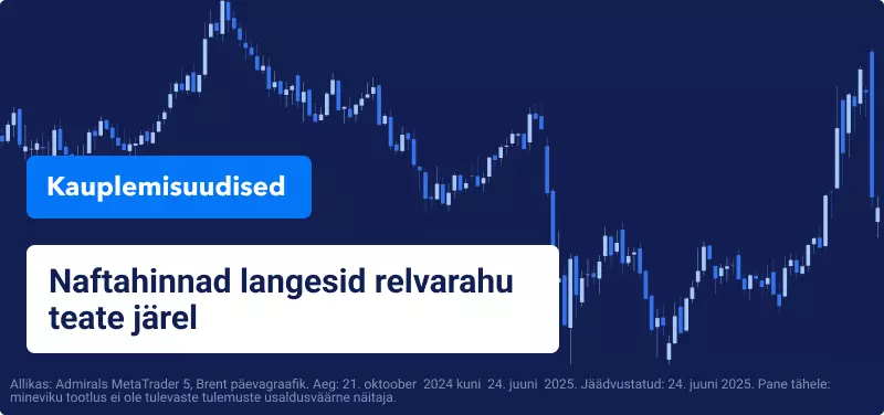 lause "Naftahinnad langesid relvarahu teate jarel" Brenti hinna paevagraafiku taustal