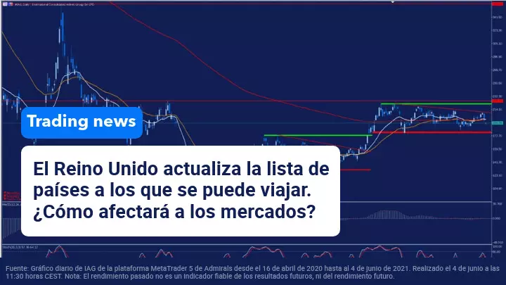 lista_verde