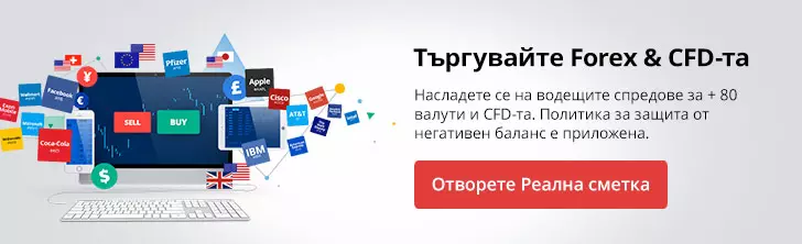 Отворете реална сметка с Admiral Markets