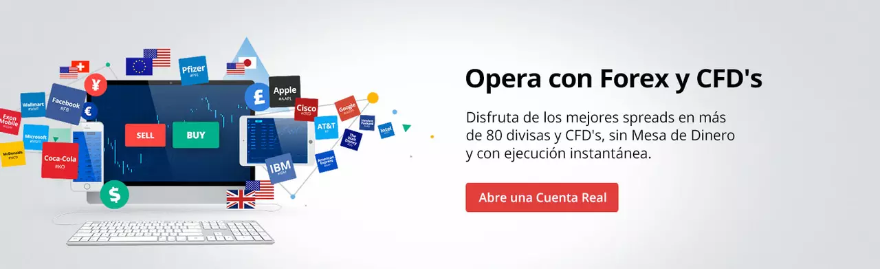 Cuenta Forex Admiral Markets
