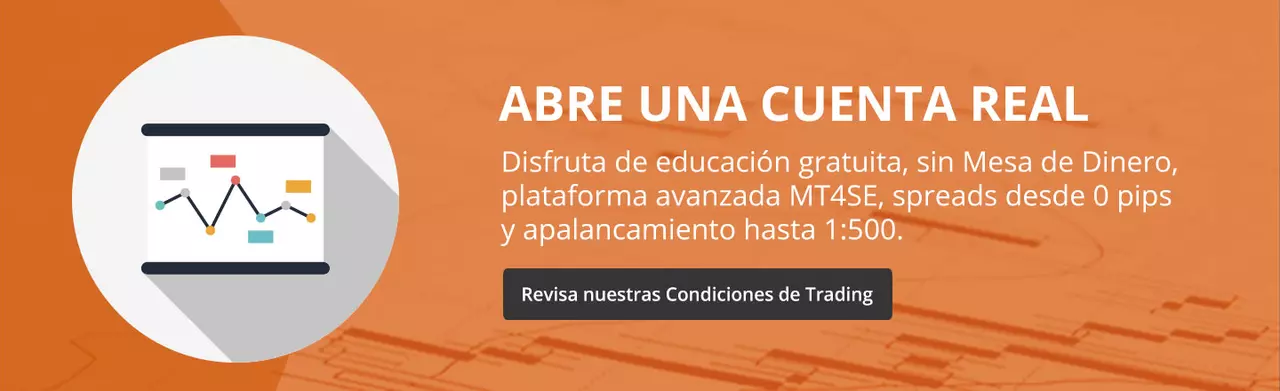 Abre una Cuenta Real de Forex