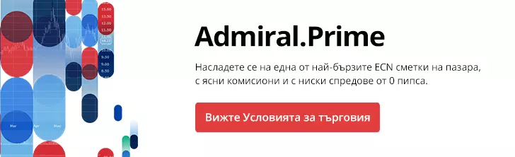ECN сметка за Форекс търговия от Admiral Markets