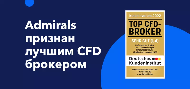 Admirals признан лучшим CFD-брокером года!