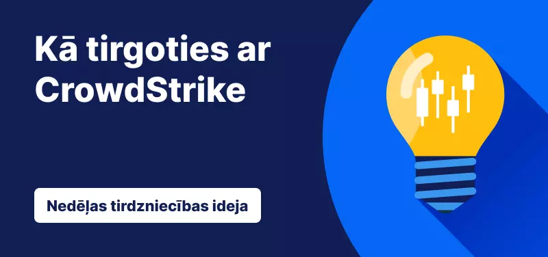 Nedēļas tirdzniecības ideja CrowdStrike