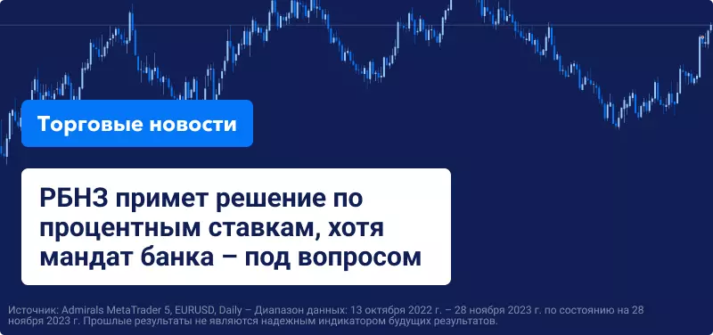 дневной график eurusd с названием статьи