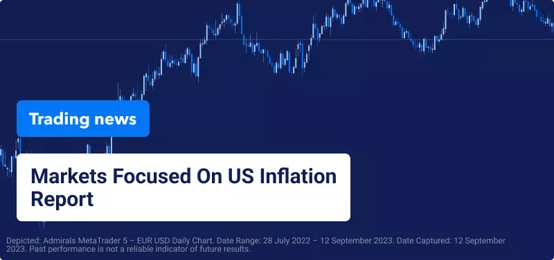 investors focus on US inflation report