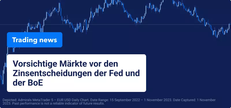 Vorsichtige Märkte vor den Zinsentscheidungen der Fed und der BoE