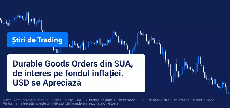 Durable Goods Orders din SUA, de interes pe fondul inflației. USD se Apreciază 