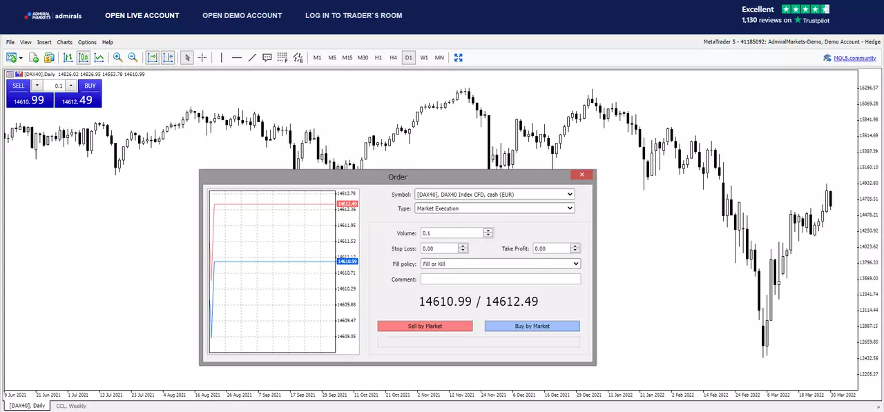 dax40_index_trading_ticket