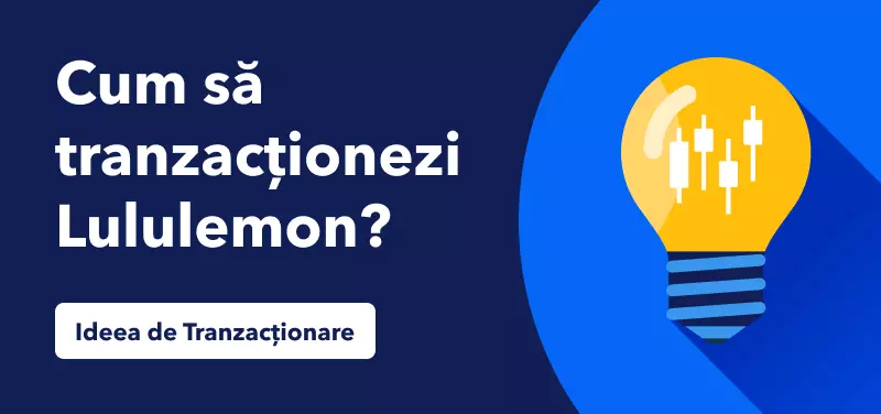 tranzactionarea Lululemon