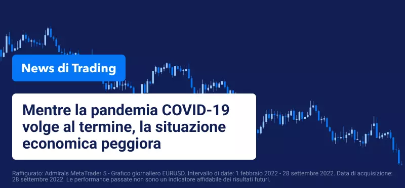 Mentre la pandemia COVID-19 volge al termine, la situazione economica peggiora